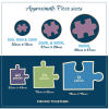 Gibsons Jigsaw RSPB Birdsong & Bluebells 1000 Piece Puzzle - Image 3